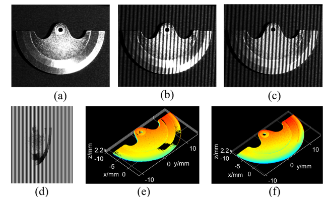 Adaptive Fringe HDR Paper
