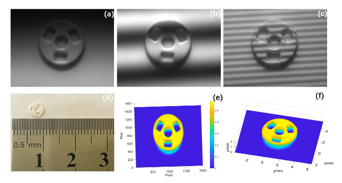 Bi-Telecentric Paper