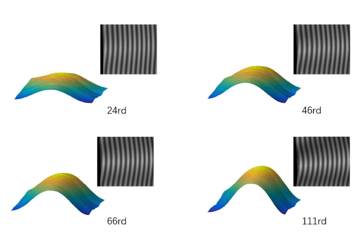 Expandable Weighted Paper