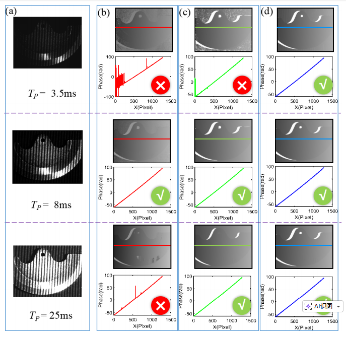 High Dynamic Reflection Paper